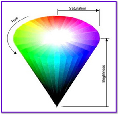 คำอธิบาย: http://1.bp.blogspot.com/_HwcBxMCG92U/TIsyTQ06T0I/AAAAAAAAACI/zL-uYrmyePM/s320/Clip_25.jpg