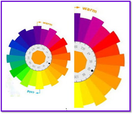 คำอธิบาย: http://4.bp.blogspot.com/_HwcBxMCG92U/TIszb2dLJ0I/AAAAAAAAACY/FzZgEj-6puk/s320/Clip_26.jpg