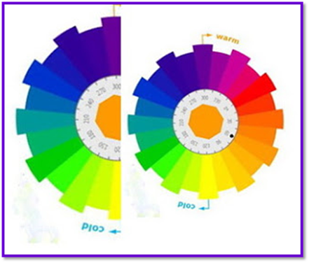 คำอธิบาย: http://4.bp.blogspot.com/_HwcBxMCG92U/TIsz1xk_tRI/AAAAAAAAACg/i5i99p4Mjbg/s320/Clip_28.jpg