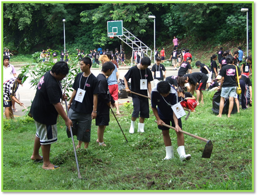 คำอธิบาย: http://www.econ.cmu.ac.th/mis/download/project/545_photo.jpg