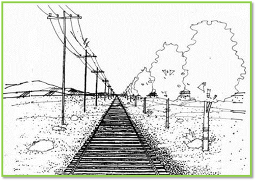 คำอธิบาย: http://www.bspwit.ac.th/LINK%20PAGE/Art%20Group/Art%20&%20Design/UNIT-04-1%20IMAGE/image002.jpg