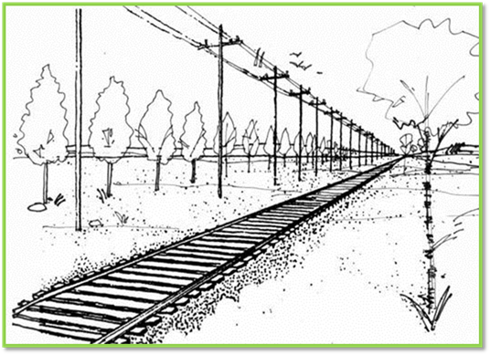 คำอธิบาย: http://www.bspwit.ac.th/LINK%20PAGE/Art%20Group/Art%20&%20Design/UNIT-04-1%20IMAGE/image006.jpg