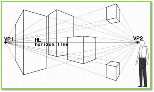 คำอธิบาย: http://www.bspwit.ac.th/LINK%20PAGE/Art%20Group/Art%20&%20Design/UNIT-04-1%20IMAGE/image012.jpg