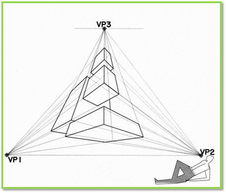 คำอธิบาย: http://www.bspwit.ac.th/LINK%20PAGE/Art%20Group/Art%20&%20Design/UNIT-04-1%20IMAGE/image014.jpg