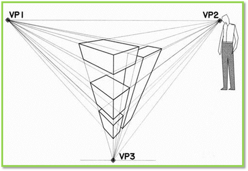 คำอธิบาย: http://www.bspwit.ac.th/LINK%20PAGE/Art%20Group/Art%20&%20Design/UNIT-04-1%20IMAGE/image016.jpg