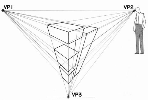 คำอธิบาย: http://www.bspwit.ac.th/LINK%20PAGE/Art%20Group/Art%20&%20Design/UNIT-04-1%20IMAGE/image016.jpg