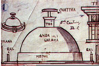 คำอธิบาย: http://www.hosting.cmru.ac.th/ruth/lesson/unit5.files/image048.jpg