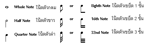 http://www.lks.ac.th/band/CHAP2-1.gif