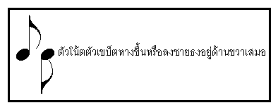 http://www.lks.ac.th/band/CHAP2-9.gif