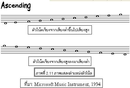 http://www.lks.ac.th/band/Ascending.jpeg