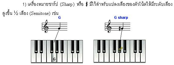 http://www.lks.ac.th/band/Sharp.jpeg