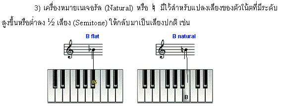 http://www.lks.ac.th/band/Natural.jpeg