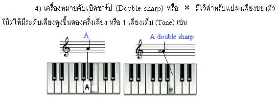 http://www.lks.ac.th/band/Double20sharp.jpeg