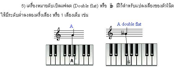 http://www.lks.ac.th/band/Double20flat.jpeg