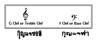 http://www.lks.ac.th/band/CHAP2-38.gif