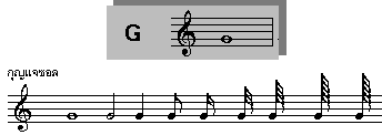 http://www.lks.ac.th/band/CHAP2-39.gif