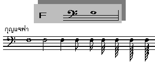 http://www.lks.ac.th/band/CHAP2-43.gif