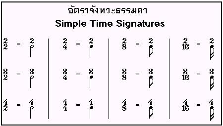 http://www.lks.ac.th/band/Simple20time.jpeg