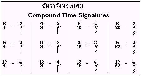 http://www.lks.ac.th/band/Compound20time.jpeg
