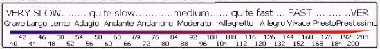 http://www.lks.ac.th/band/Metronome.jpeg