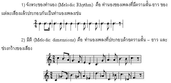 http://www.lks.ac.th/band/Melodic20Rhythm.jpeg
