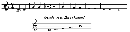 http://www.lks.ac.th/band/a04.gif