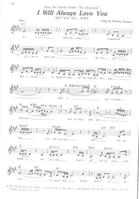 คำอธิบาย: http://i110.photobucket.com/albums/n93/yisumsam/Picture001.jpg