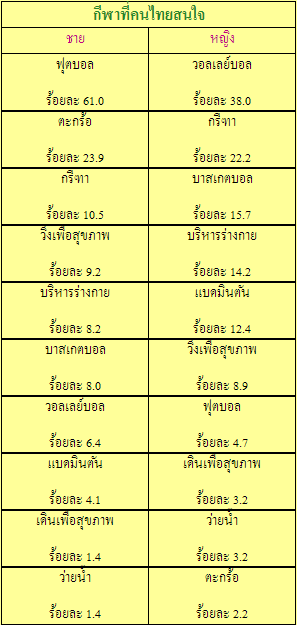 ͸Ժ: C:\Users\Pui\Desktop\WEB\215\lesson4\Nc_jing1-4.files\image029.png