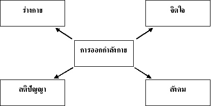 p111
