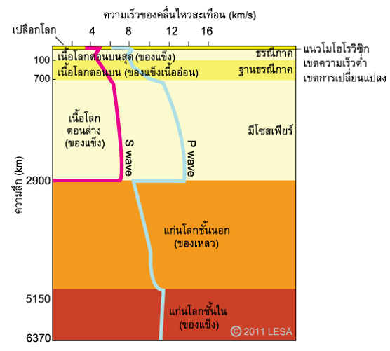 My Image 6