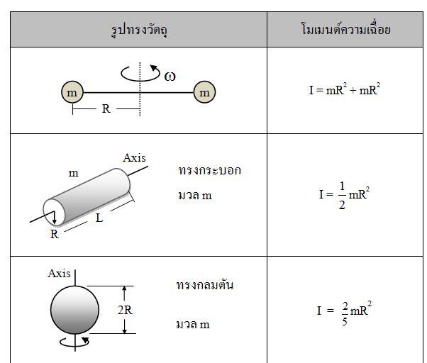 My Image 5